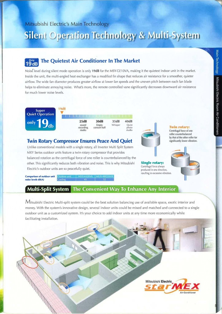 Mitsubishi-Aircon-4-724x1024